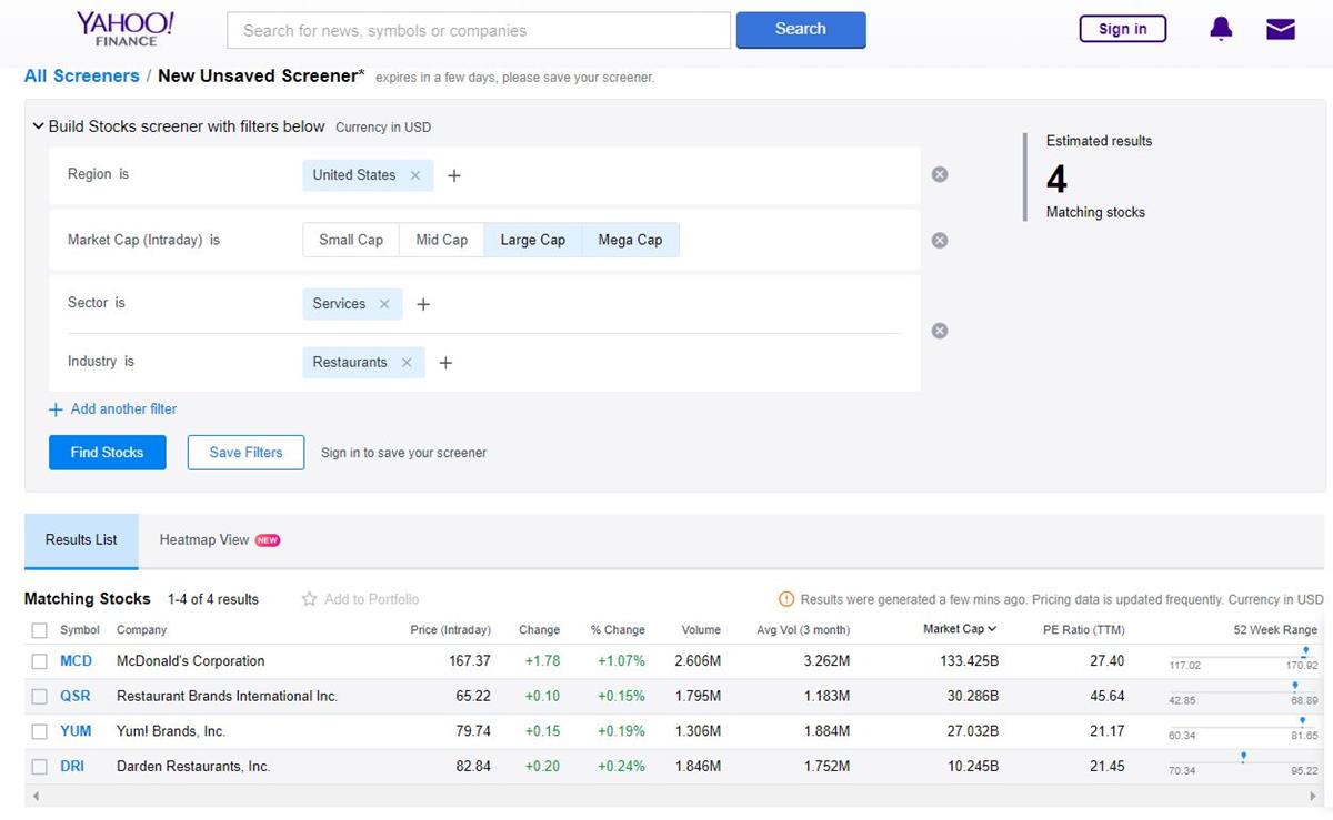 Stock Screeners - Yahoo Finance