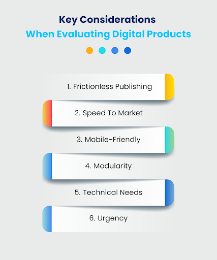 Evaluating digital tools for effective media strategies