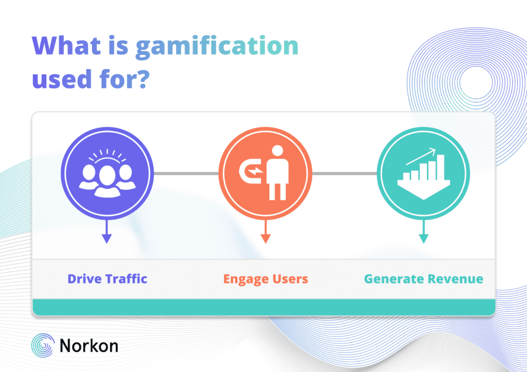 what is gamification used for?