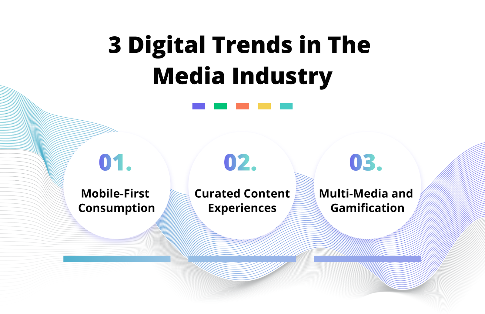 trends in the media industry