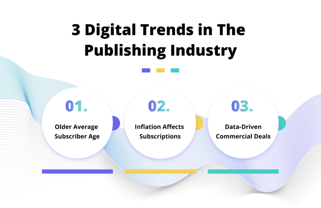 trends in the publishing industry