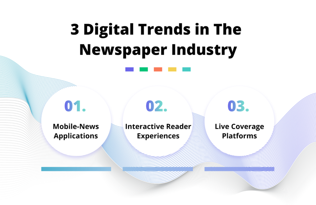 trends in the newspaper industry
