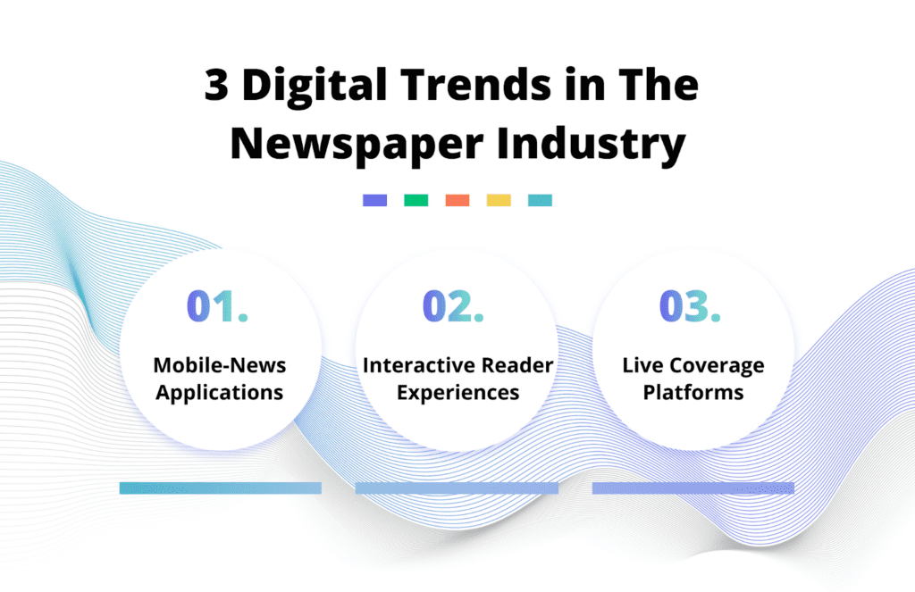 trends in the newspaper industry