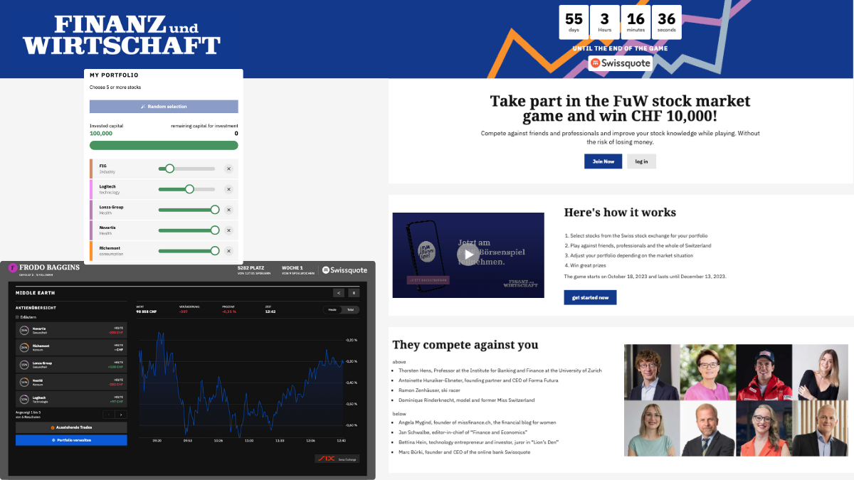 Finanz und Wirtschaft Fantasy Funds 2023 preview