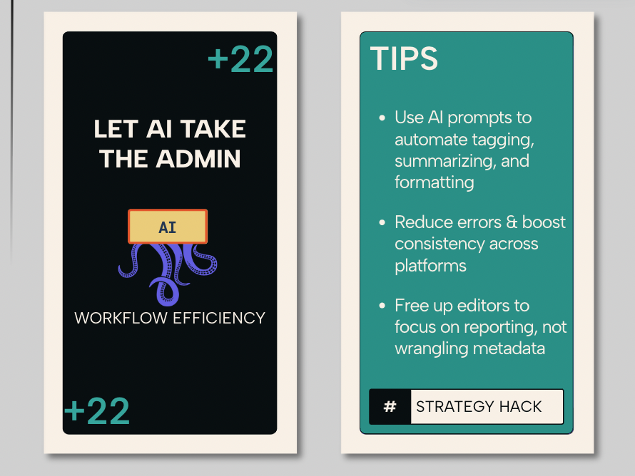 Improve Editorial workflow efficiency with AI