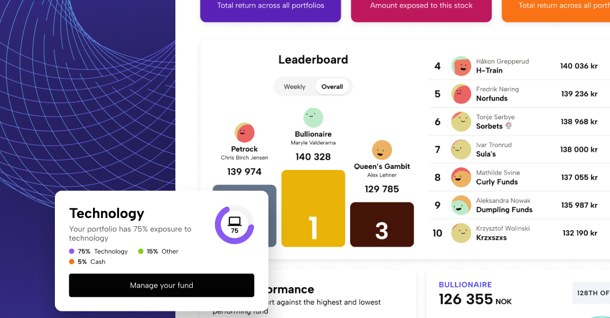 How Stock Market Games for Media Publishers Engage Readers