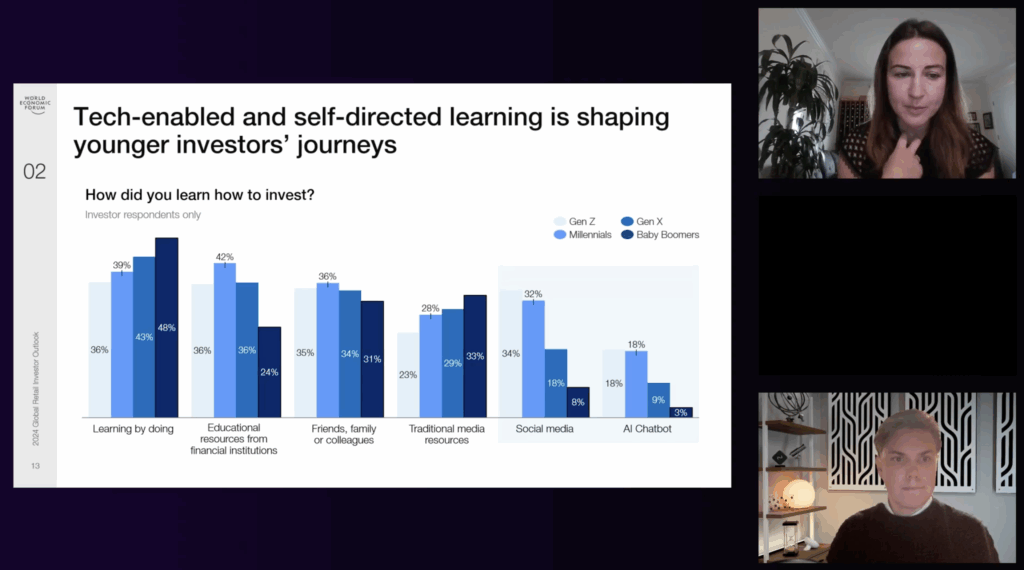 Financial media and how individual investors learn