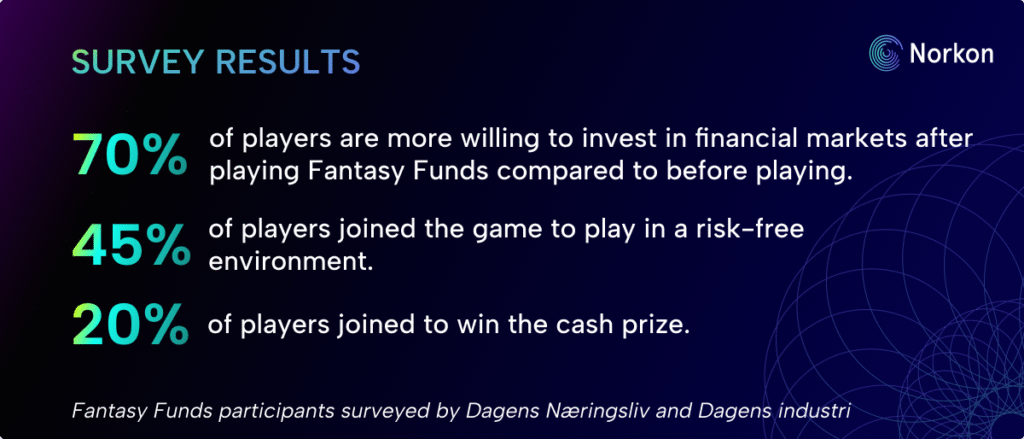 Increase investor confidence and understanding