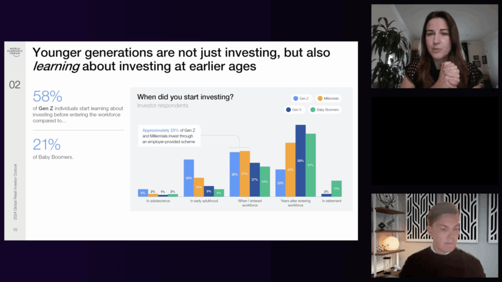 Behaviour of young investors - webinar with world economic forum
