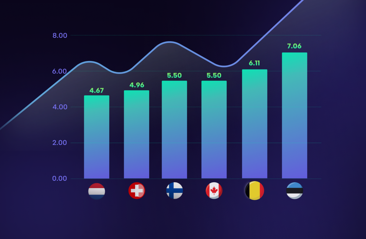 What Fantasy Funds Reveals About Audience Engagement and Investor Preferences