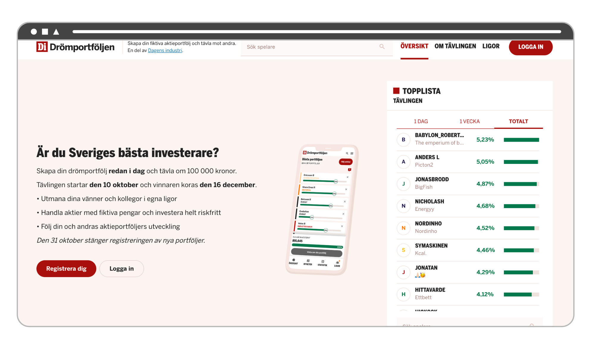 Dagens industri fantasy funds investment game