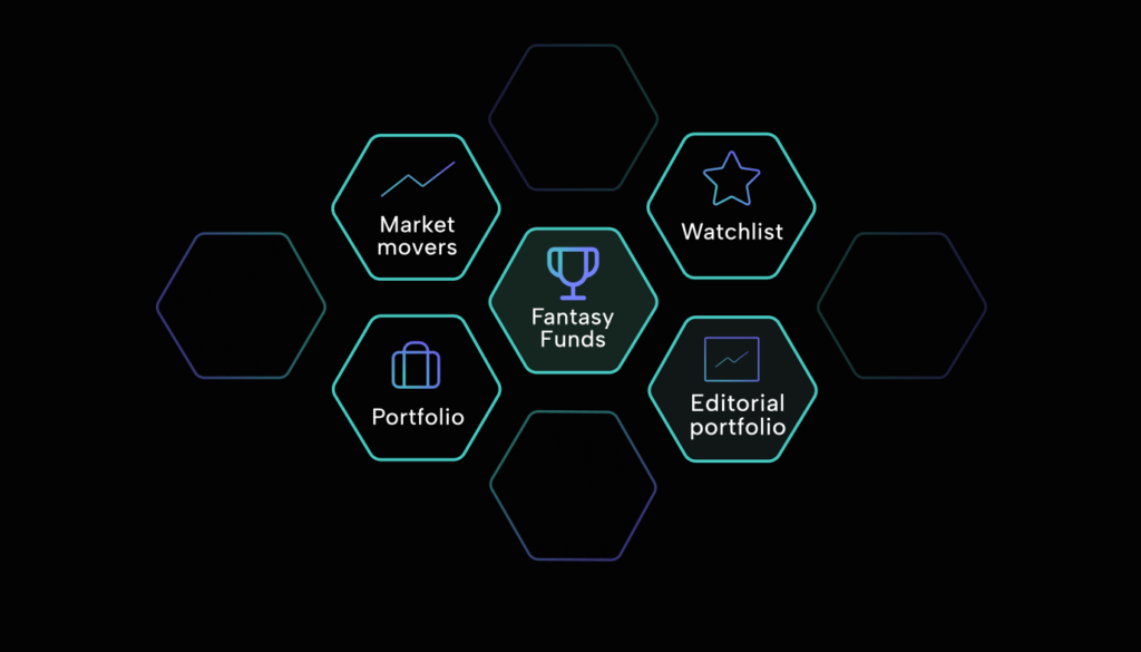A modularized solution for financial and business publishers