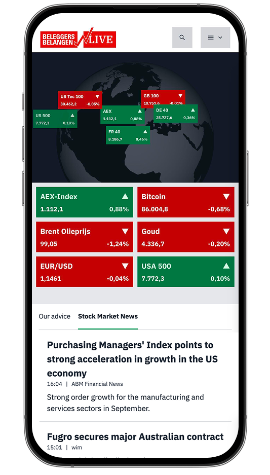 Market overview