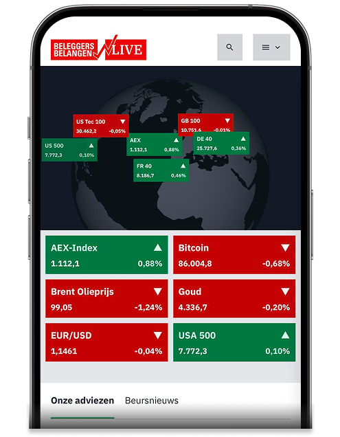 Transform complex market data into a consumable way