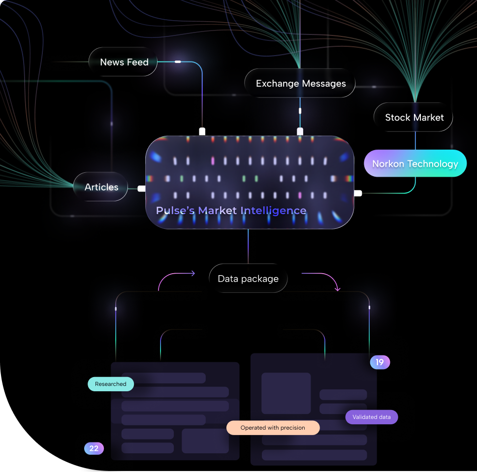 Latest real-time technology for financial publishers